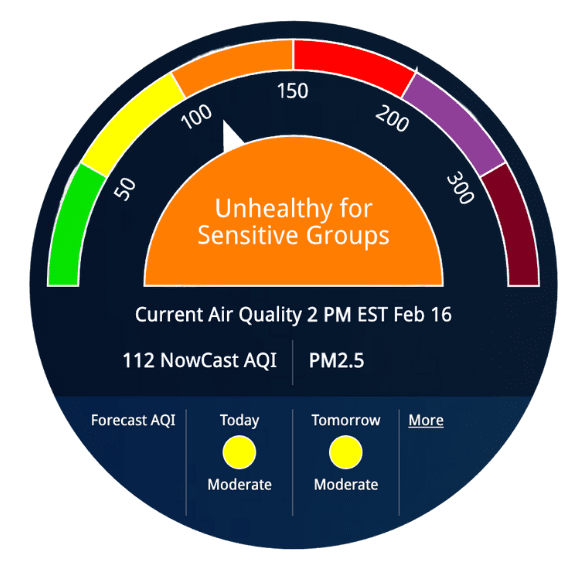 Air Quality Index picture