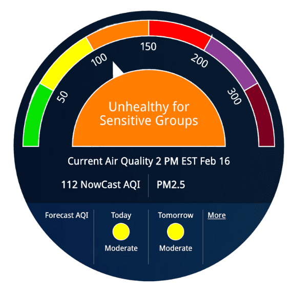 Air Quality Index picture